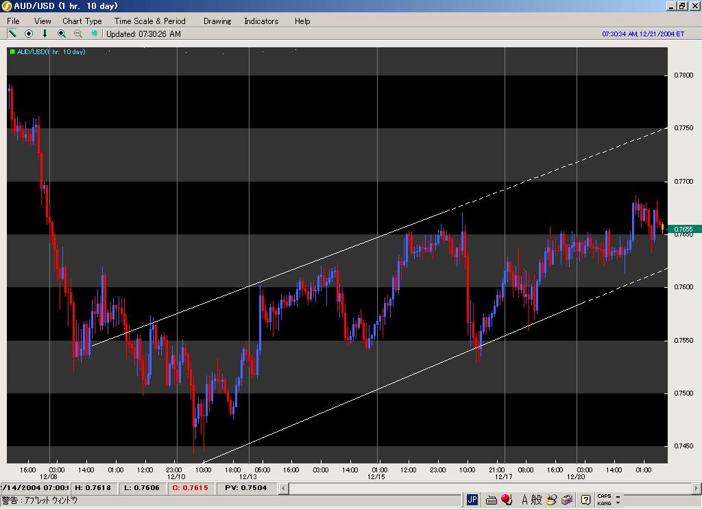 aud-usd.JPG