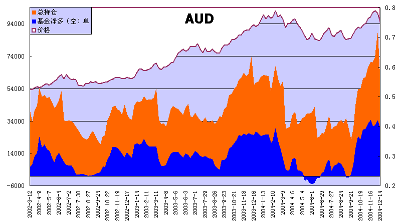 aud02.gif