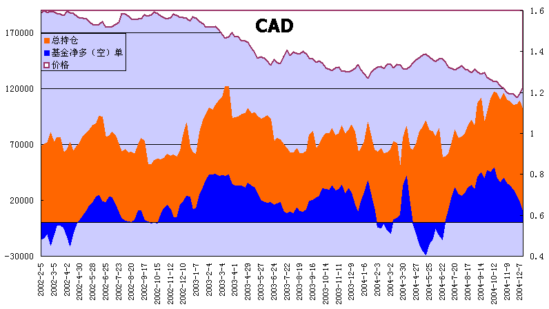 cad02.gif