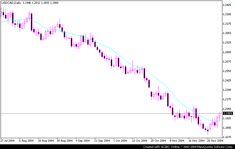 cad.gif