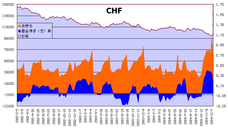 chf02.gif