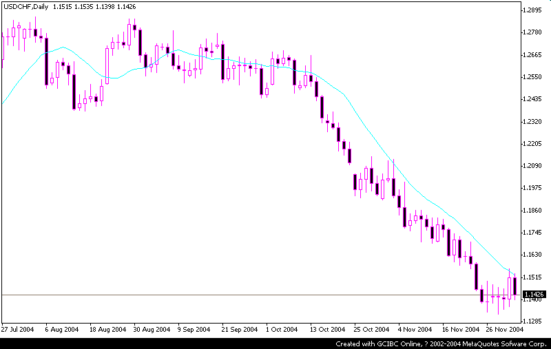 chf.gif