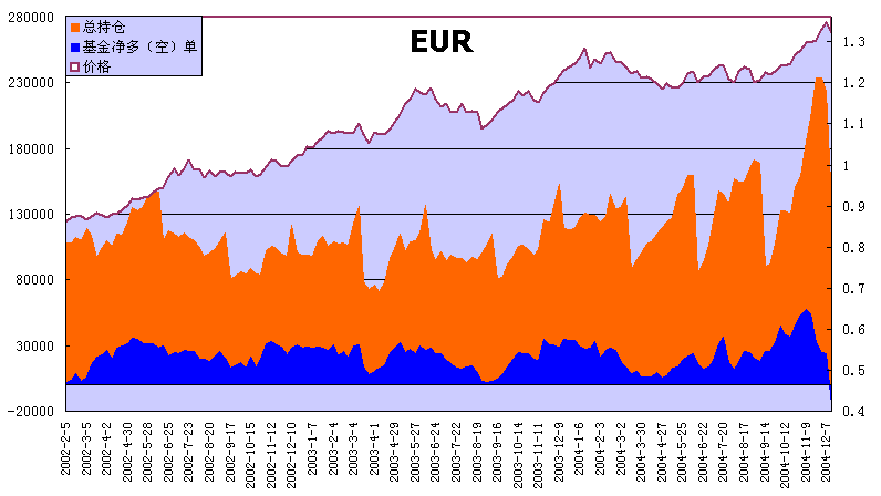 eur02.gif