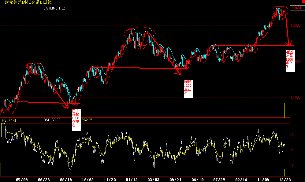 eur1.gif