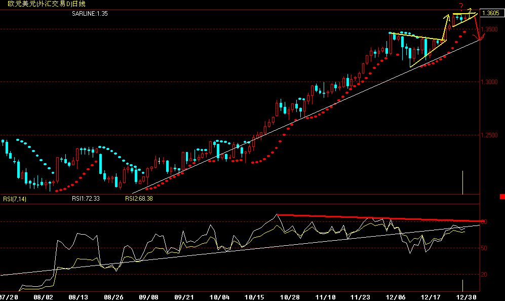 eur1.gif