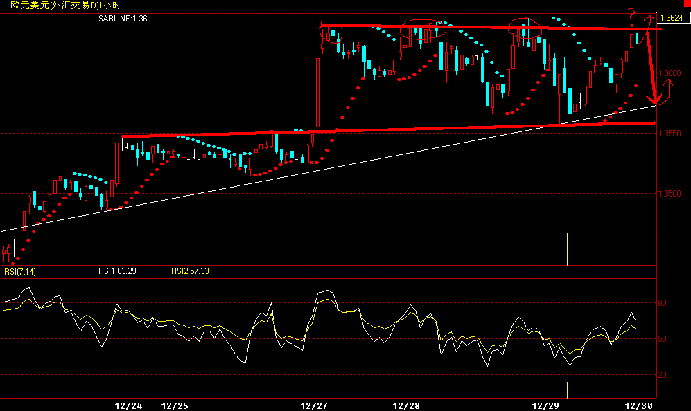 eur1xiaoshi.gif