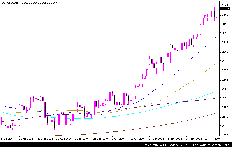 eur.gif