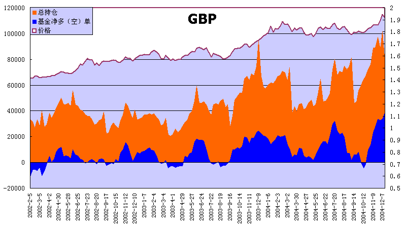 gbp02.gif