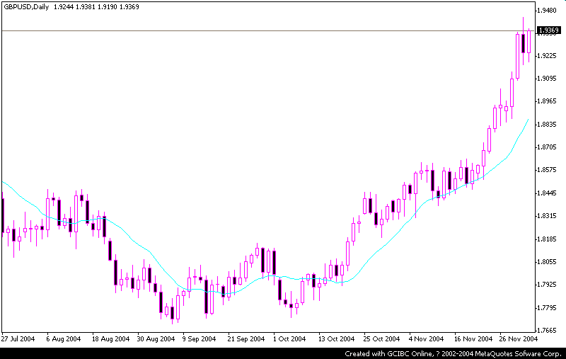 gbp.gif