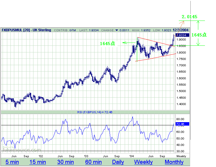 gbp.gif