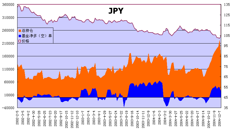 jpy02.gif