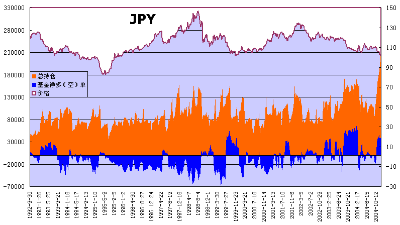 jpy92.gif