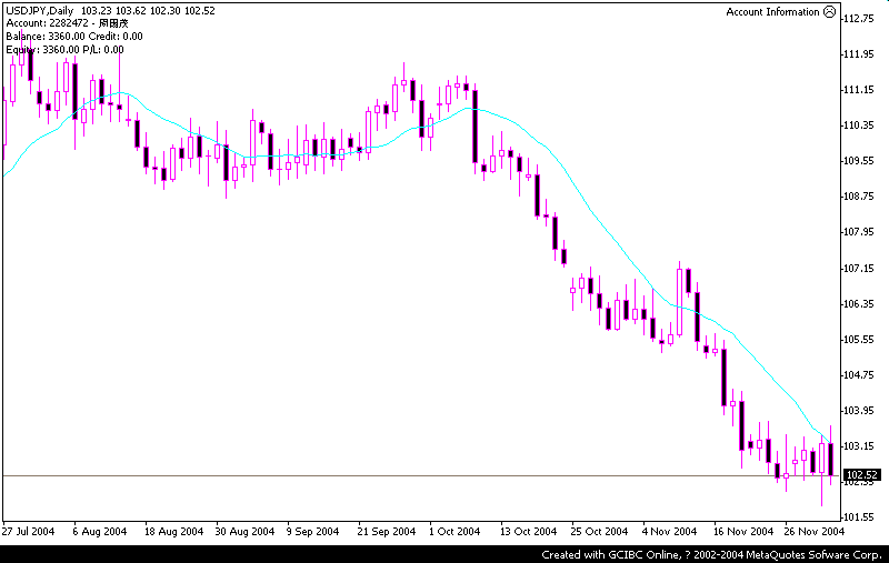 jpy.gif