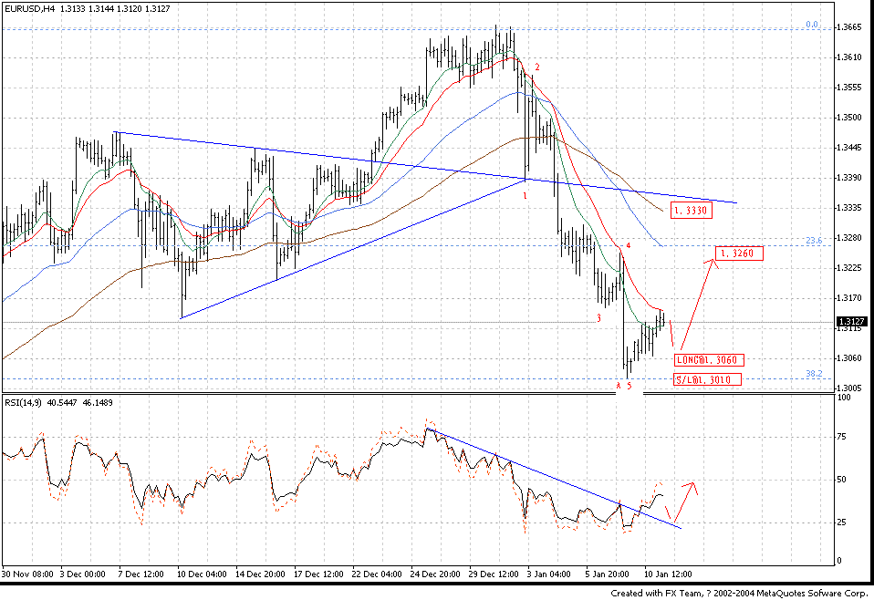 0111EUR_H4.GIF