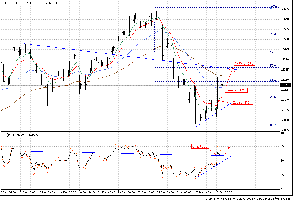 0113EUR_h4.GIF