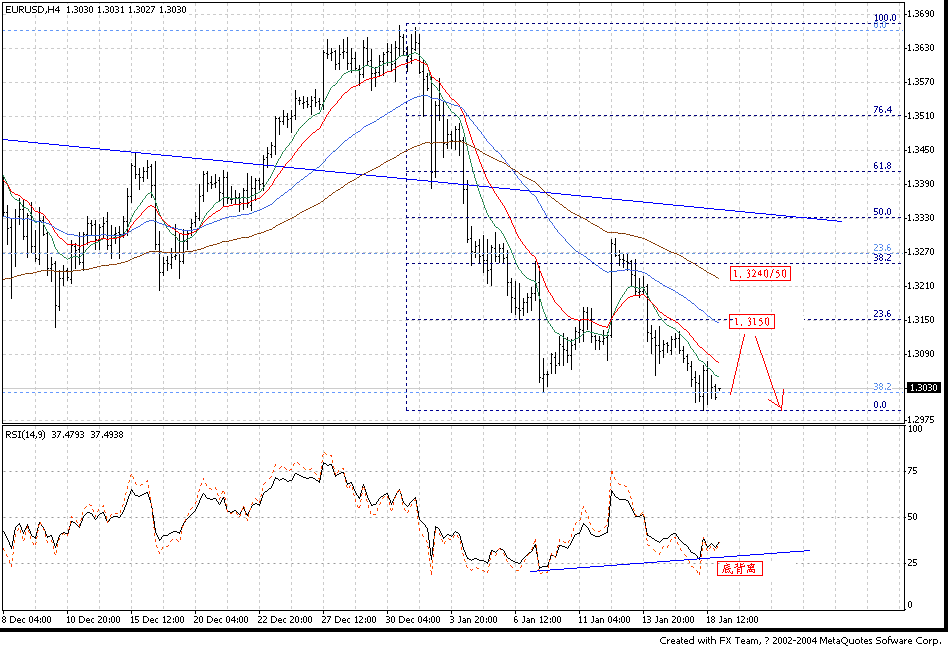 0119EUR_H4.GIF