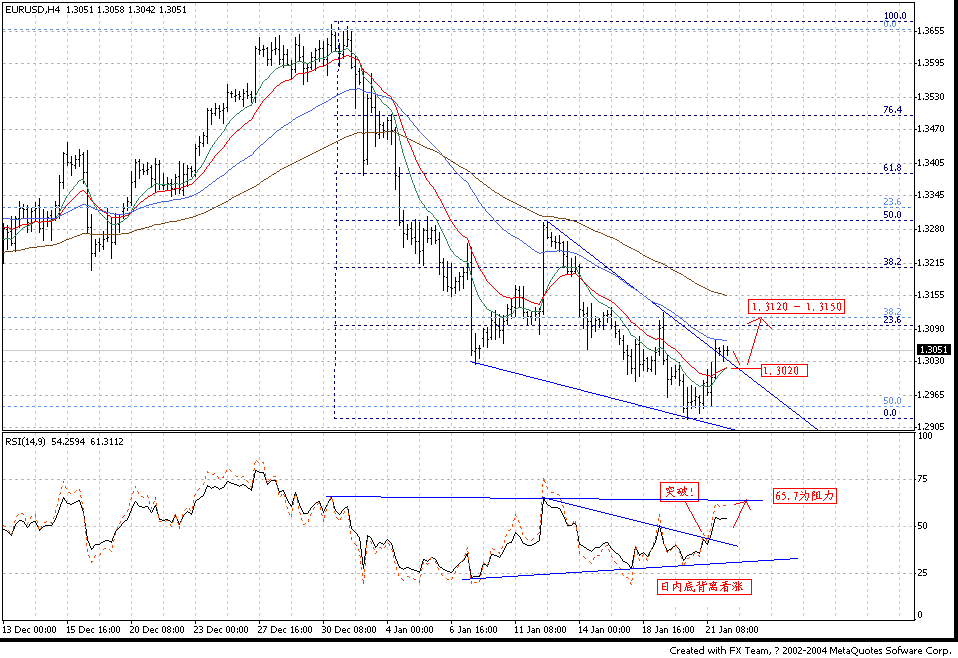 0124EUR_H4.GIF