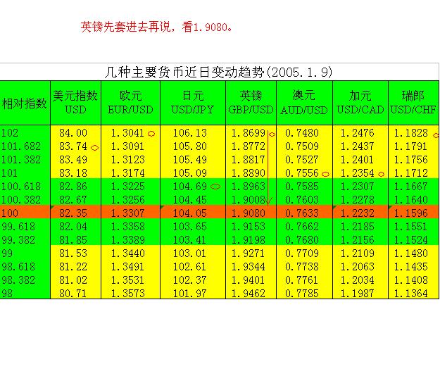 Ӣ2005.1.9.JPG