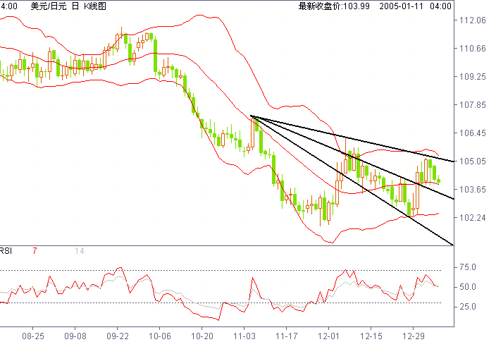 11jpy.gif
