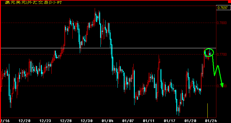 AUD180.gif