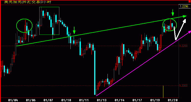 CAD180.GIF