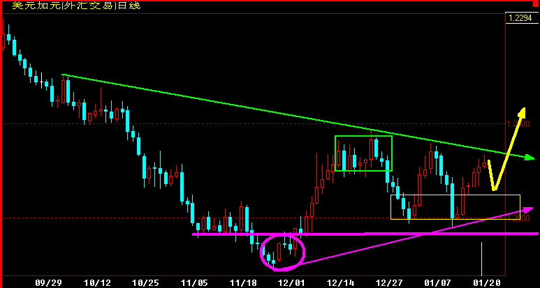 CAD360.gif
