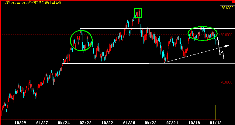 CADJPY360.gif