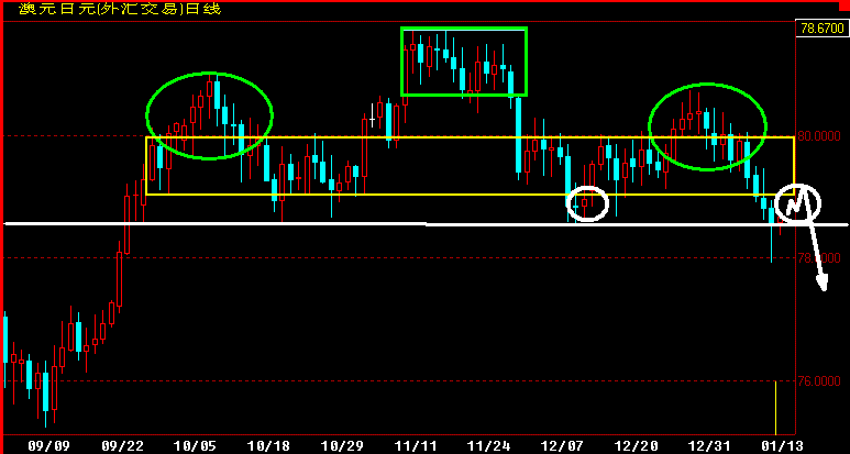 CADJPY360.gif