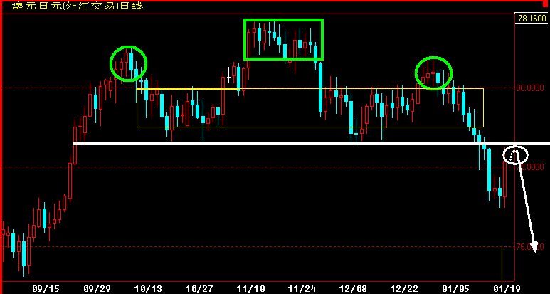 CADJPY360.gif