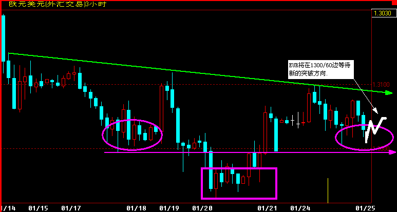 EUR180.gif