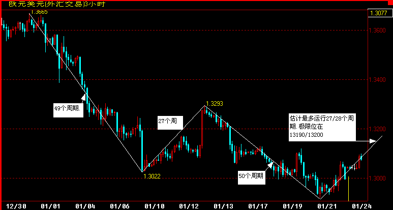 EUR180.gif