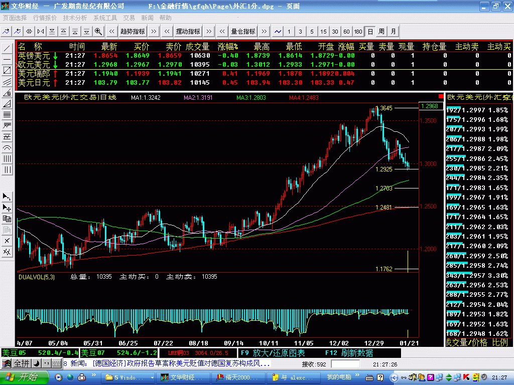 EUR20050121GIF.GIF
