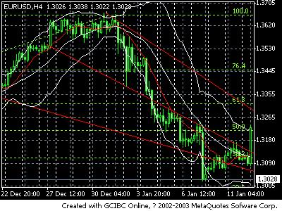 EURUSD,H4.jpg