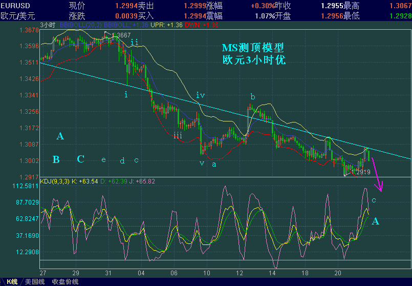 EURUSD-1-22-c.GIF
