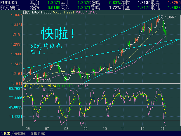 EURUSD-KLe.GIF