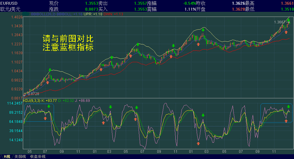 EURUSD-W1L.GIF