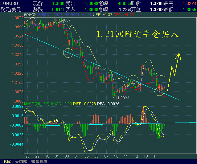 EURUSD1.16a.GIF