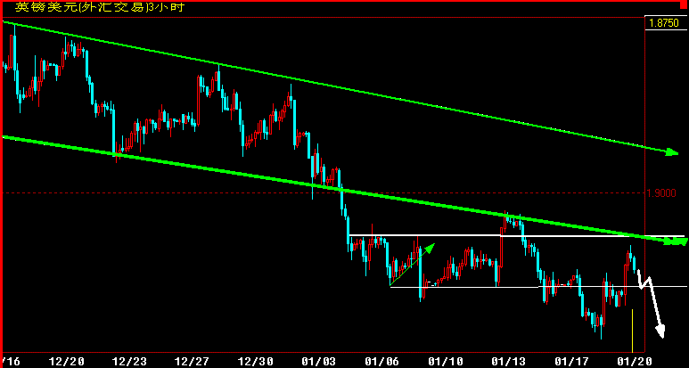 GBP180A.gif
