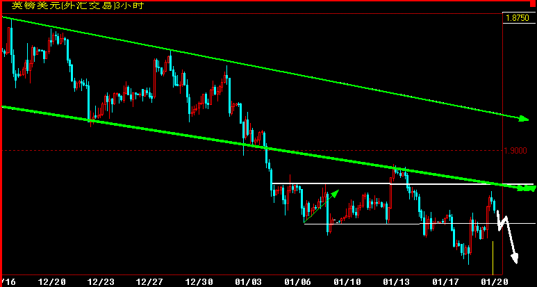 GBP180A.gif