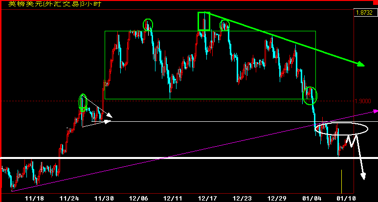 GBP180.gif