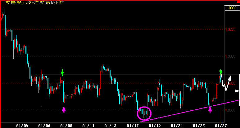 GBP180.gif