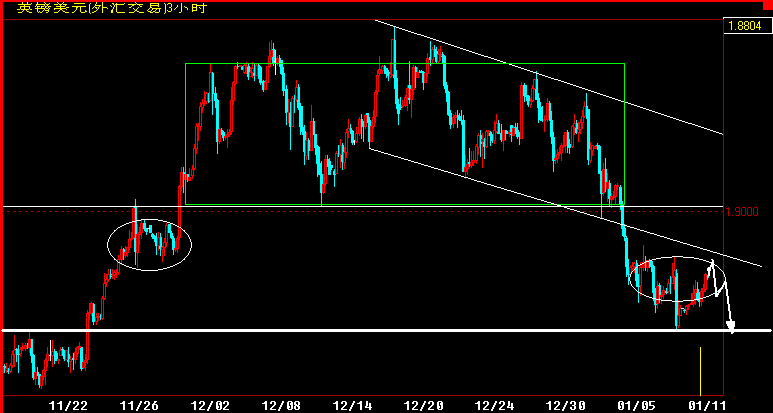 GBP180.gif