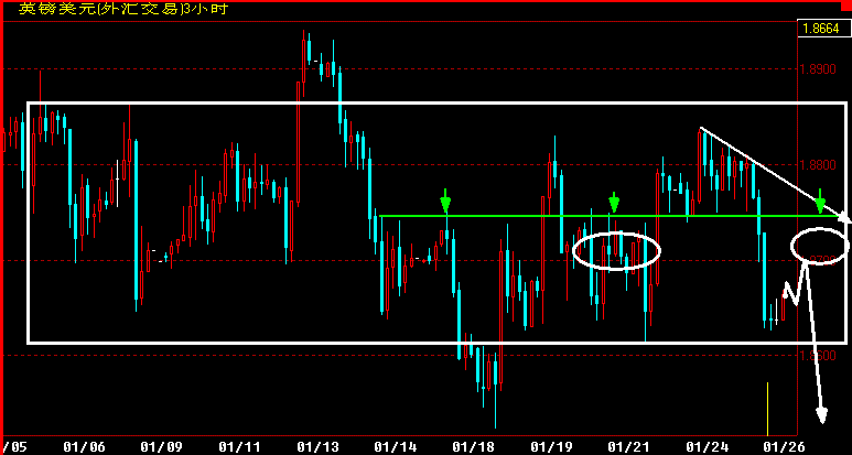 GBP180.gif