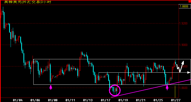 GBP180.gif