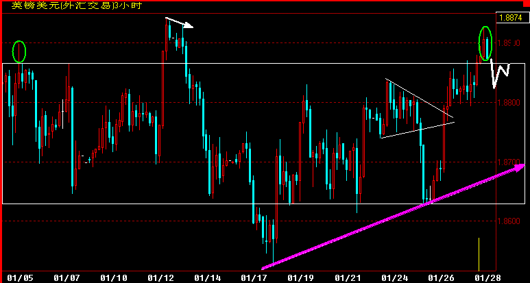GBP180.gif