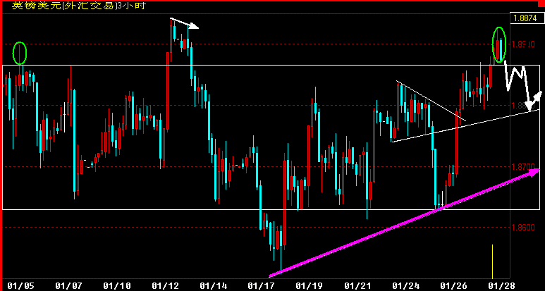GBP180.gif