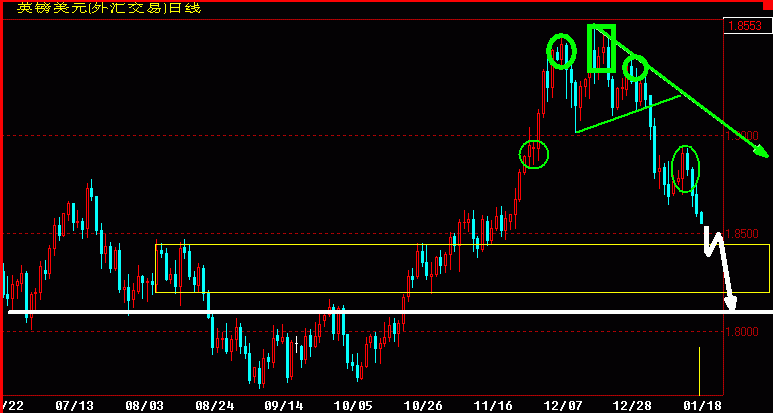 GBP360K.gif