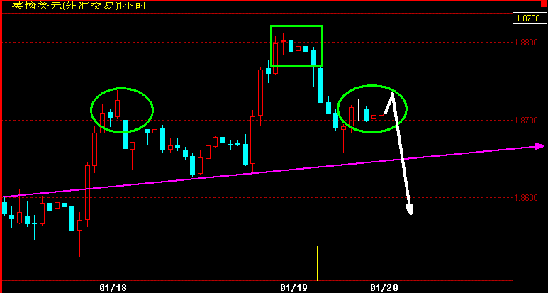 GBP60.gif