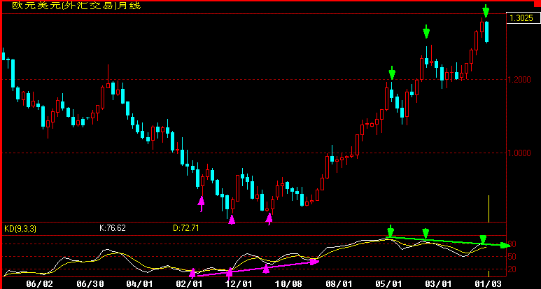 EUR.gif