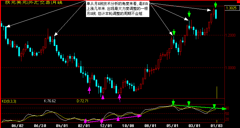 EUR.gif